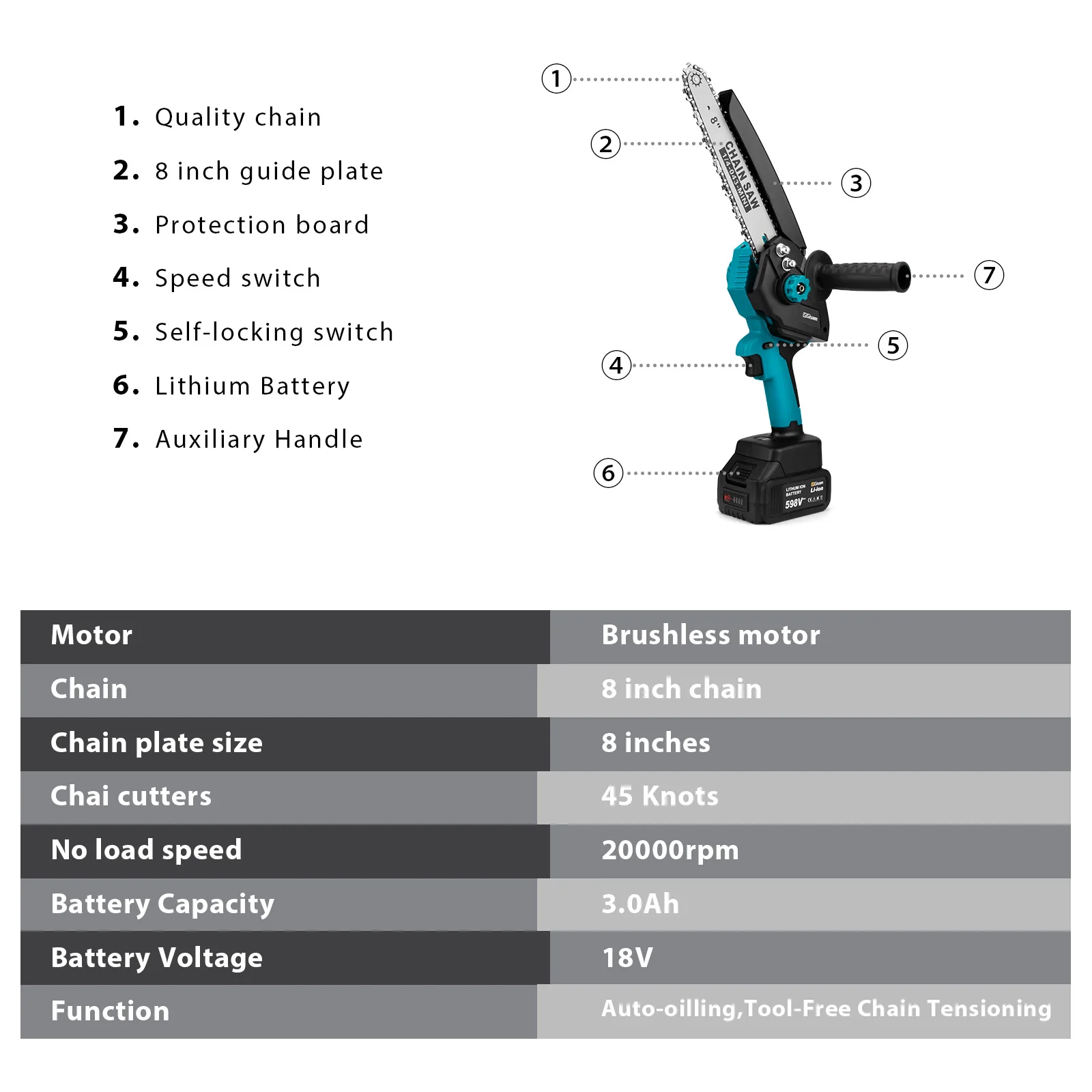 Gisam 8 Inch Brushless Chain Saw with Oil Can Cordless Handheld Pruning Chainsaw Woodworking Electric Saw Cutting Power Tools 6