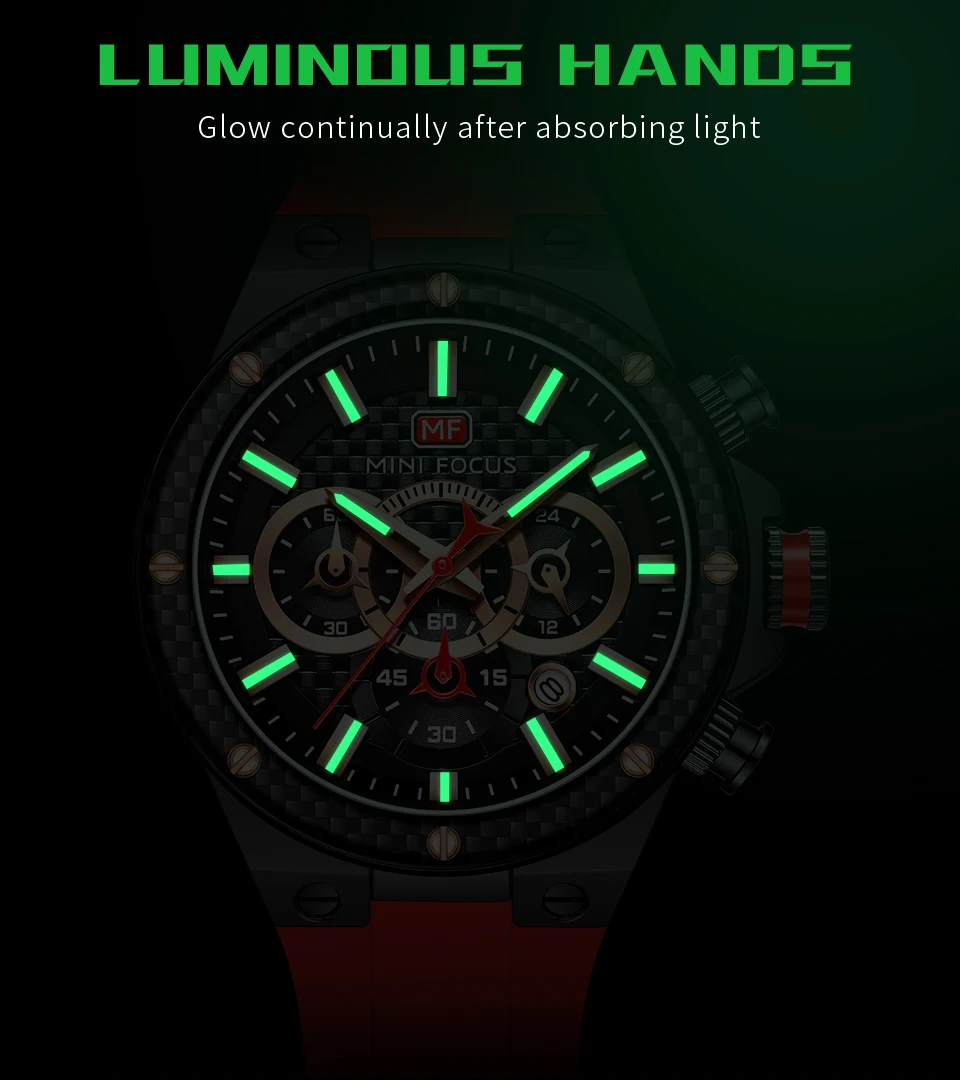 Relógio de quartzo MINI FOCUS para homens à prova d'água_voghion.com