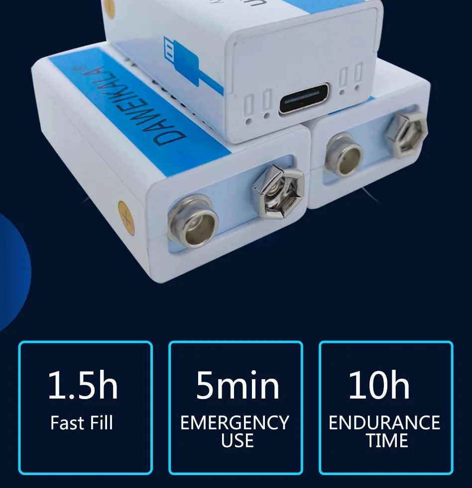 dsc-products