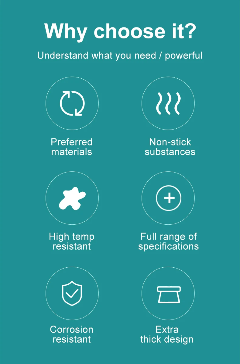 Primer plano de la longitud de la paleta de PTFE