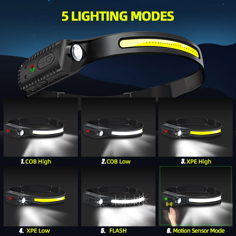 Head Flashlight Powerful LED Sensor Headlamp USB Rechargeable Head Flashlight Headlight Led Head Built-in Battery Fishing Camping Lantern