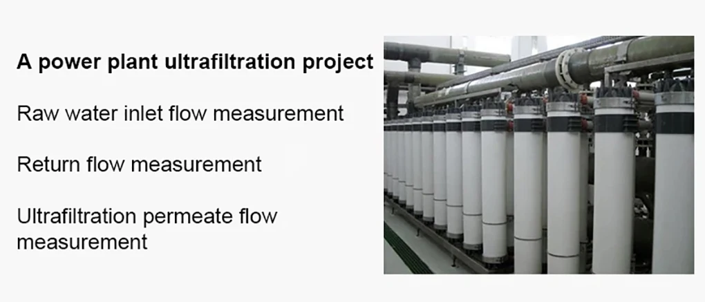 RS485 Digital Display Flow Meter High Precision Smart Electronic Flowmeter UPVC