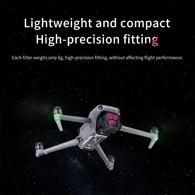 Camera Lens Filters Set for DJI Mavic Pro Drone Filter GND16 UV