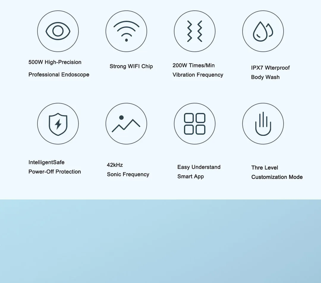 XIAOMI SUNUO T12 Pro Ultrasonic Dental Oral Teeth Cleaner Removal Whitening description image 3
