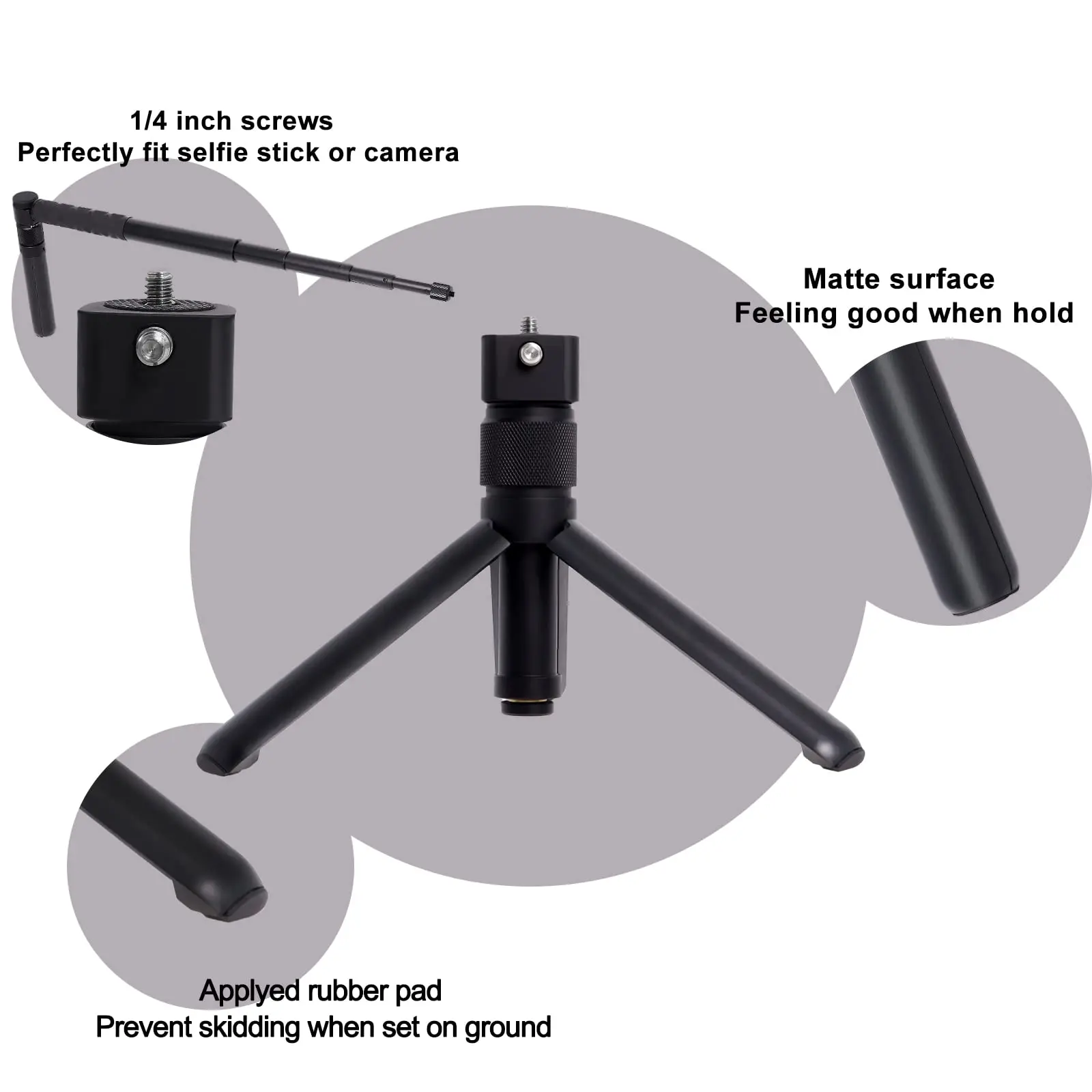 νŸ 360  ʴ ī, ȸ Ѿ ð  ʴ ī ׼, Insta360 X3 / ONE X2 / RS / GO 3