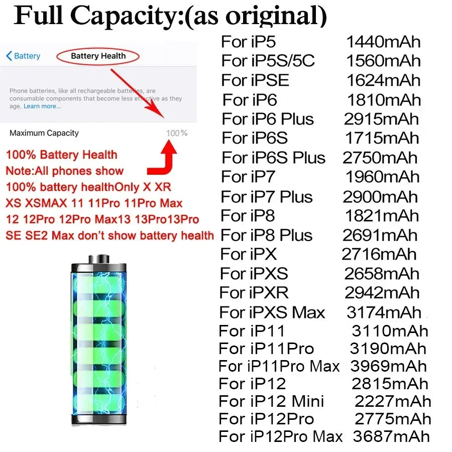 Batteria Sostitutiva Per IPhone 5/SE/6/7/8/X/11/12/13/14/15 – Varie Capacità