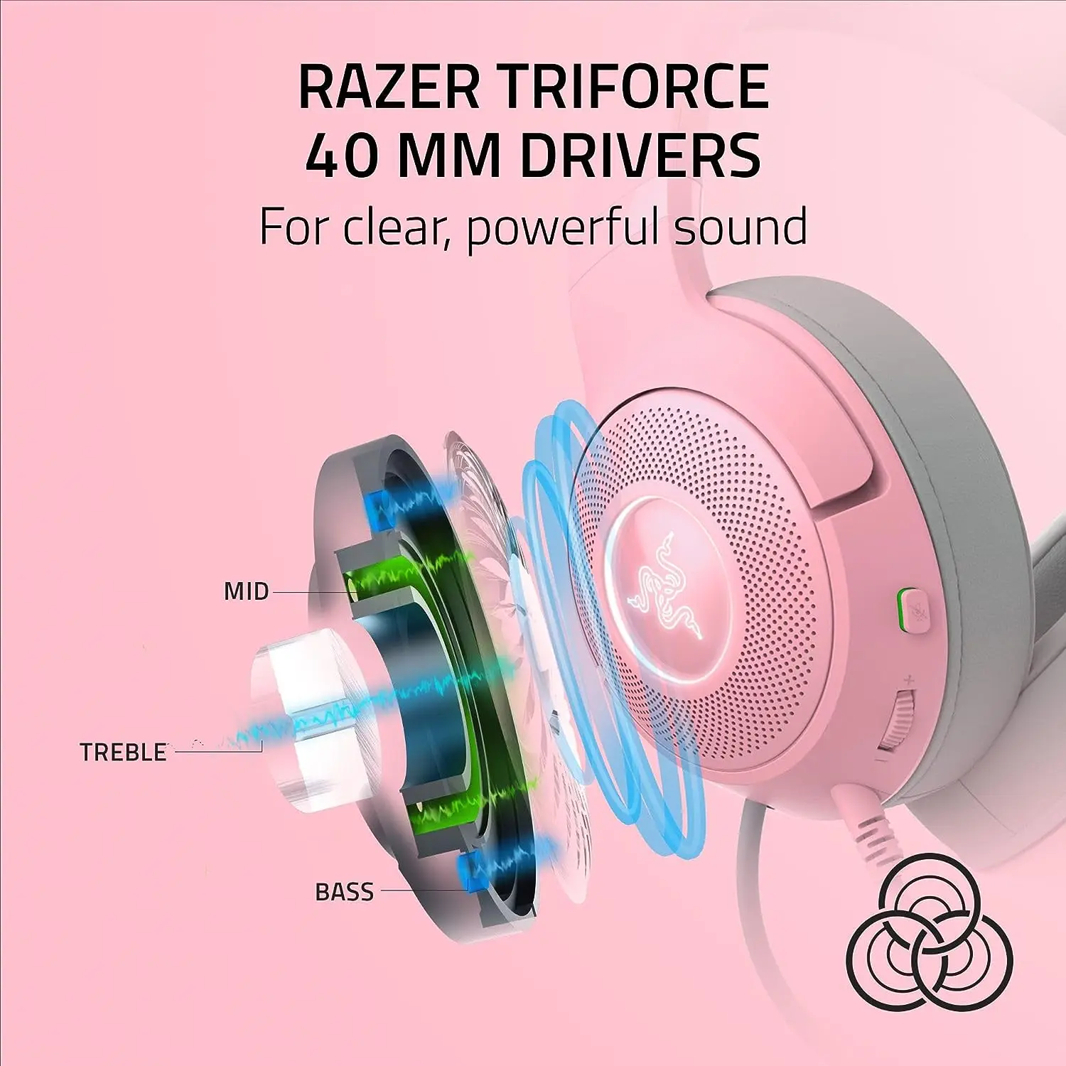 RAZER-Kraken Kitty  V2ヘッドセット,USBケーブル付きヘッドセット,Chromecaキット,ギアストリーム,無効およびハイパークリオイドマイク,7.1サラウンドサウンド
