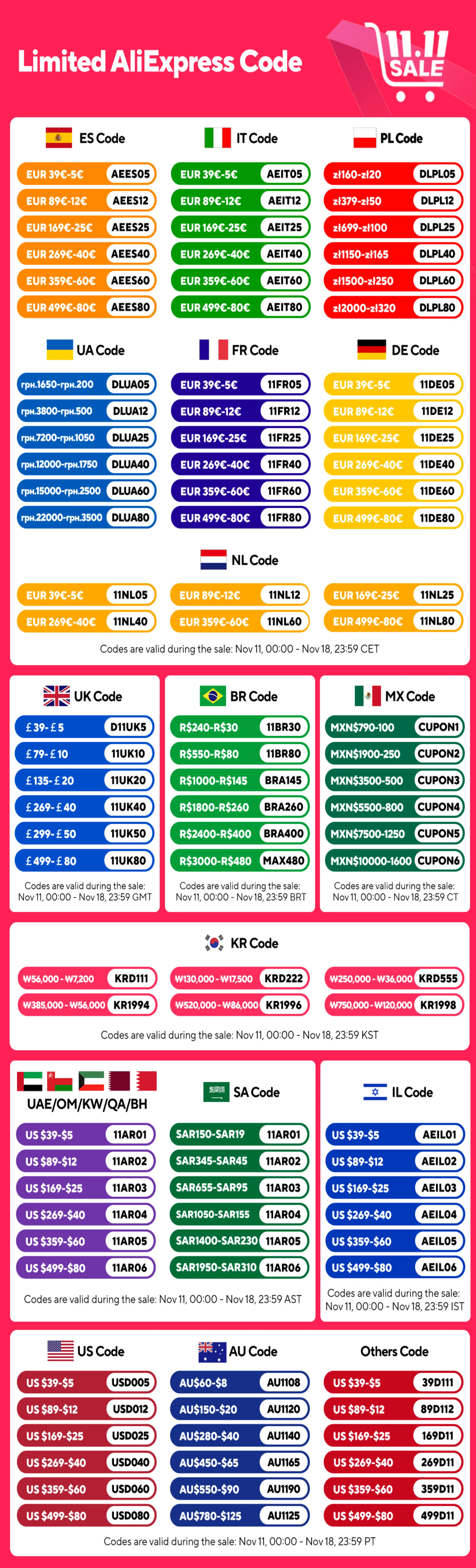 Description Picture 2 of itemModern Wabi Sabi HDPE Led Chandelier Lighting Living Dining Room Pendant Light Home Decor Bedroom Kitchen Hanging Lamp Luminaire