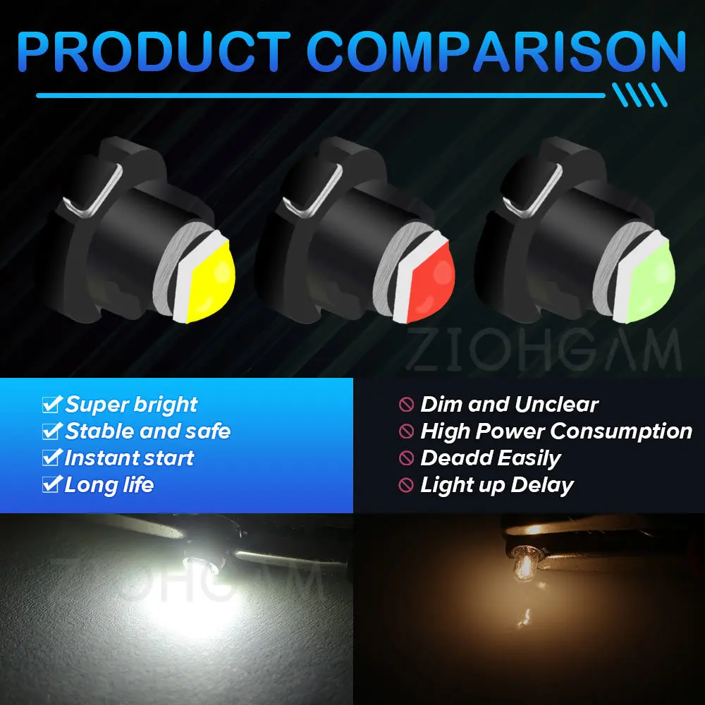 ZIOHGAM LED  ⱸ ׿  ġ,  跮  ,  ǥ  г, ڵ , T3 T4.2 T4.7, 1PC