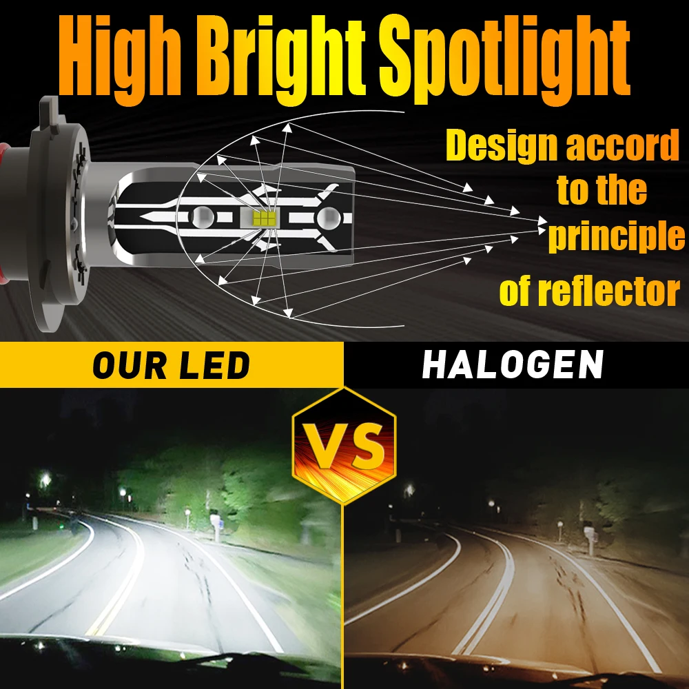 2x H7 Led Light Motorcycle Headlight Canbus Car Fog Bulb