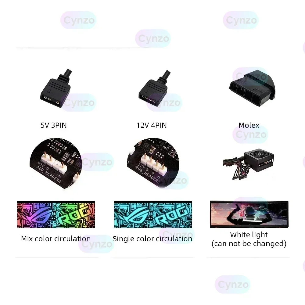 Customize Computer Case RGB Lighting Panel ARGB MOD VGA Side Backplate ...