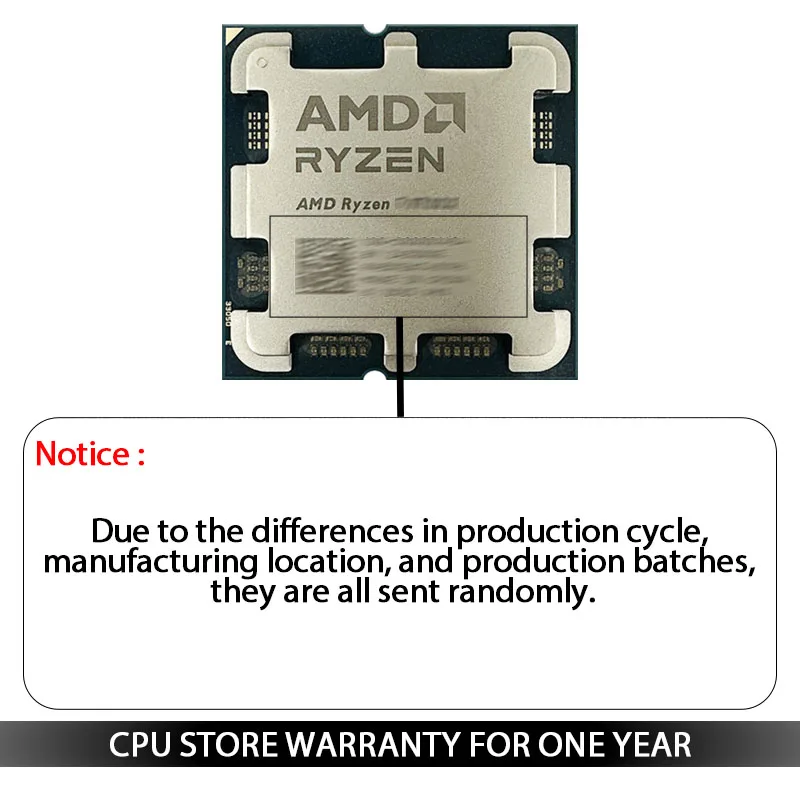 AMD Ryzen 5 9600X Processor 5.4GHz 6-Core 12-Thread 38MB Game Cache 4NM TDP 65W Socket AM5 Gaming CPU Zen 5 Cpu Processor
