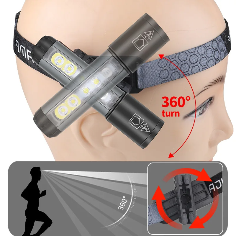 Рисунок 4 - Фонарь с магнитным зажимом