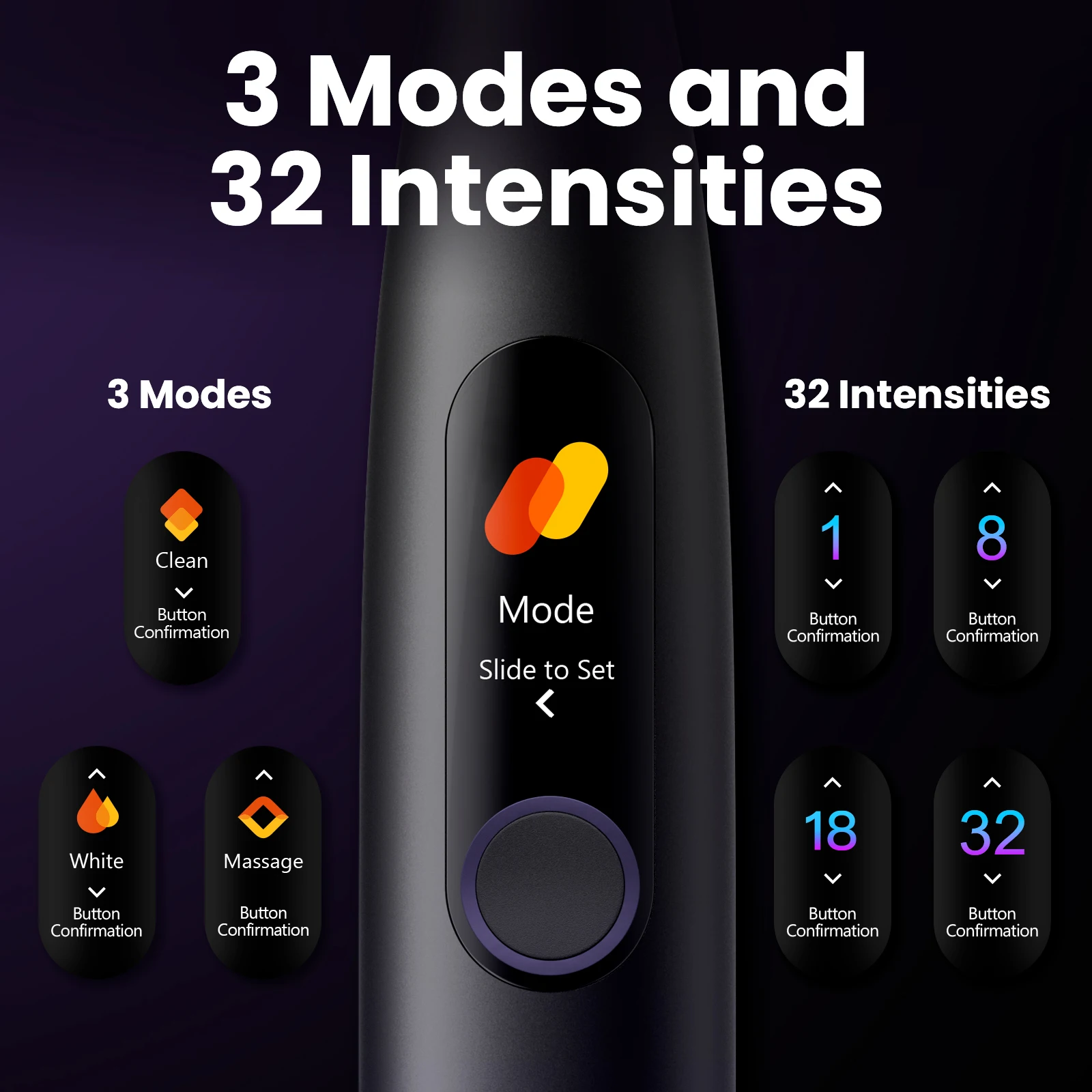 Рисунок 3 - Зубная щетка Oclean X Pro Звуковая