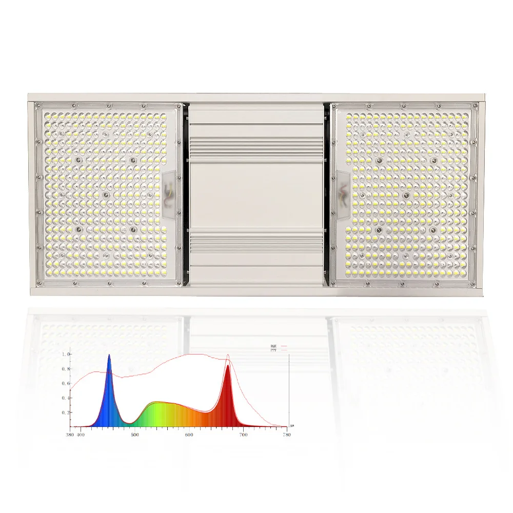 ETL DLC CE certified 800W LED plant growth light HPS replaces 1930E full spectrum plant