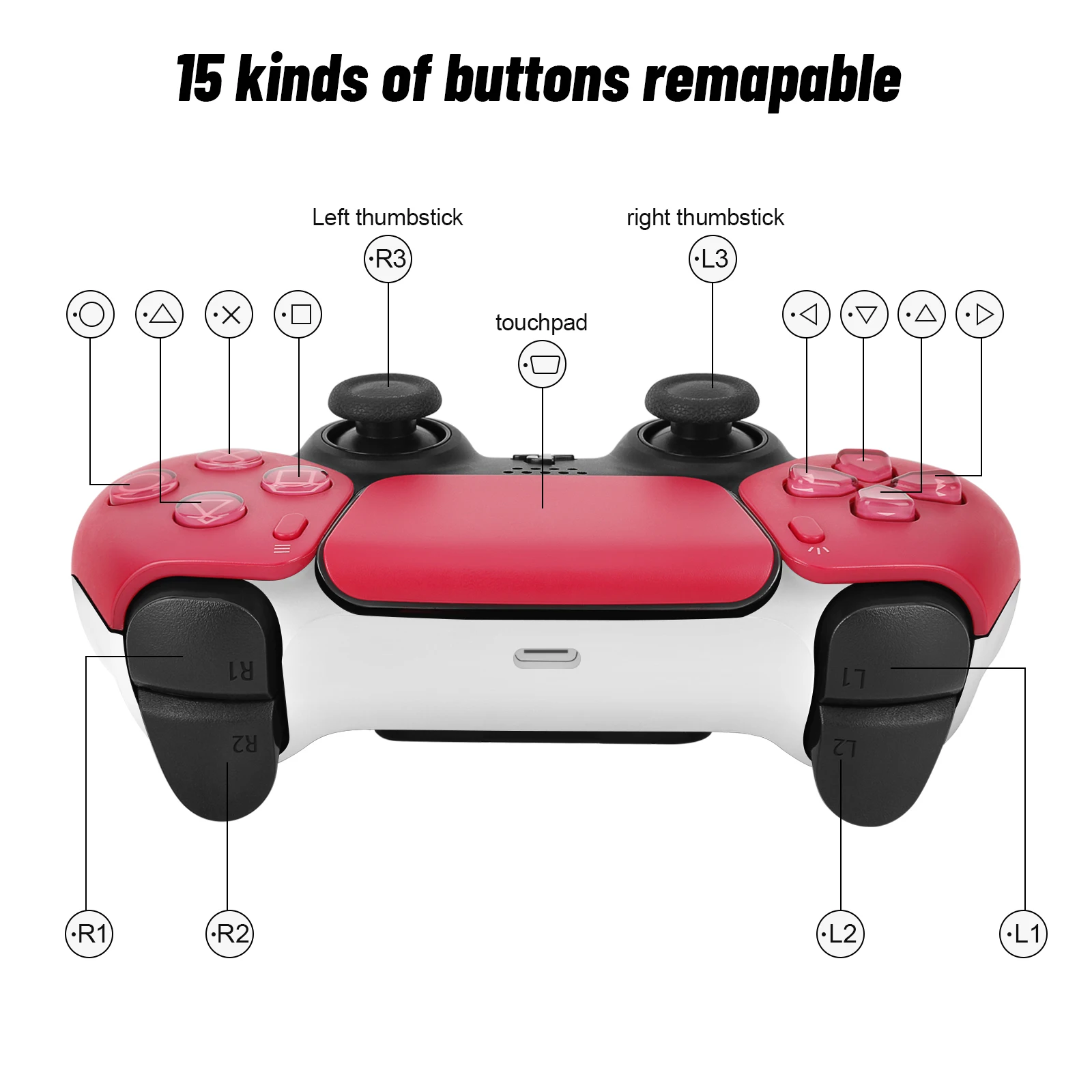 PS5対応】ファイティングスティックα L3 R3 ボタン増設 OT-0060 Ps5用