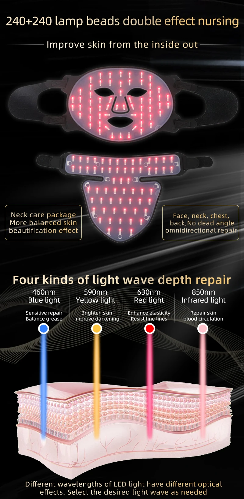 LED Facial Mask Image 3