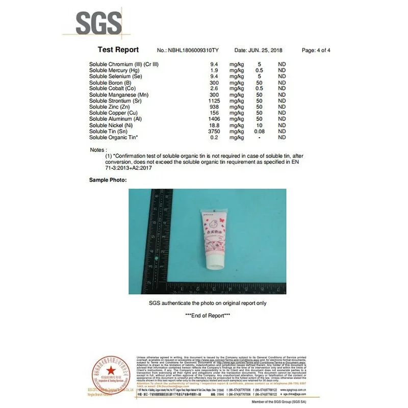 dsc-products