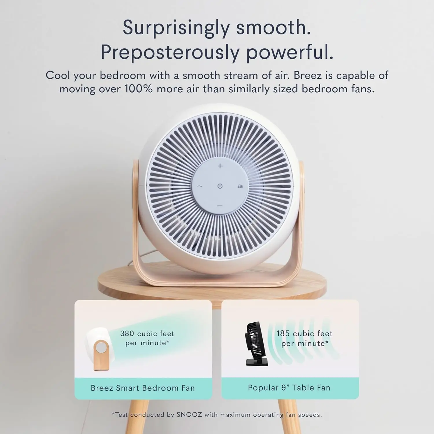 2-in-1 Smart Bedroom Table Fan & White Noise Machine - Smooth, Powerful Air - Adjustable White Noise - Remote Control, Schedulin 4