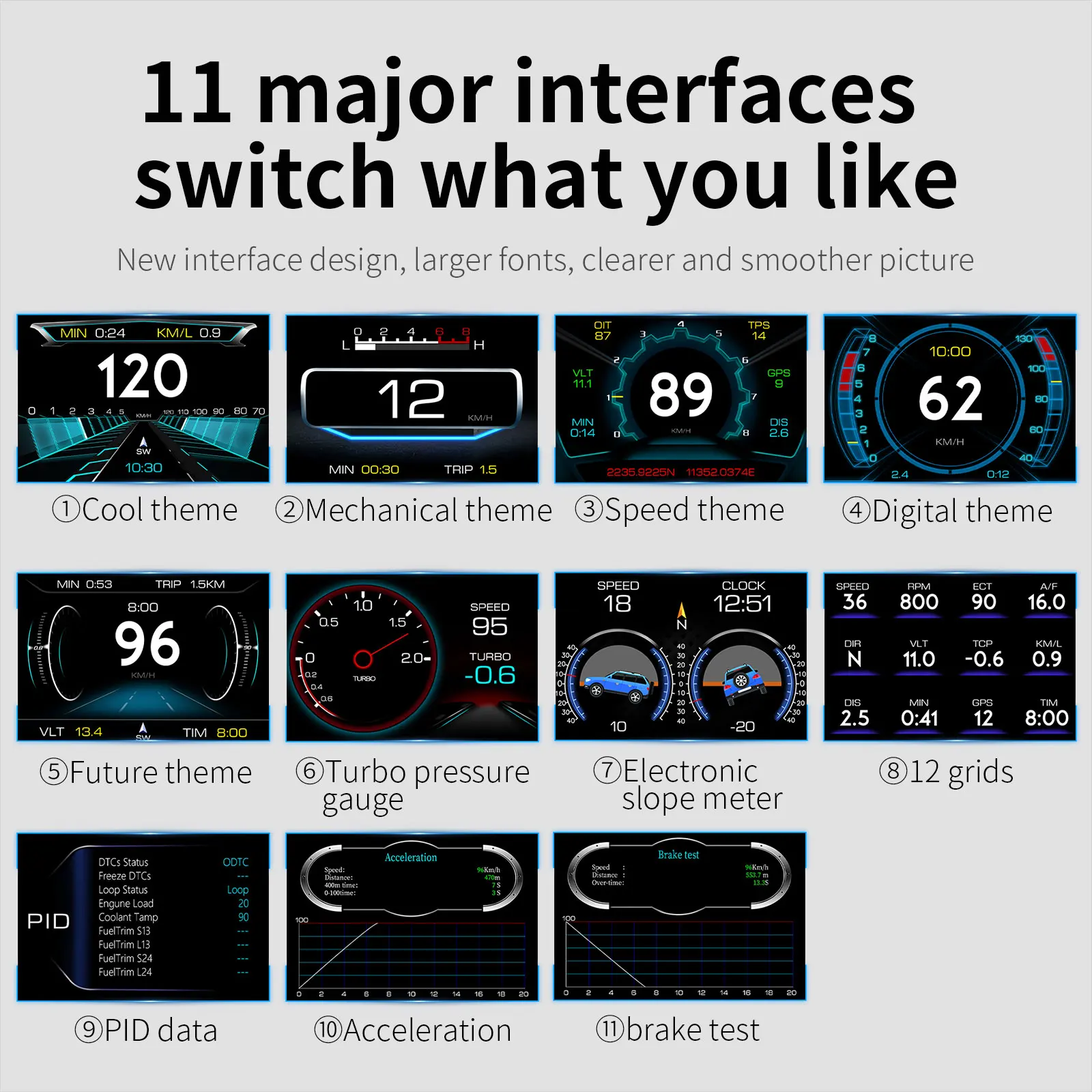   ÷ OBD2 GPS  ý ȭ LCD ȭ HUD ڵ  ڵ  , Gps ӵ, 2023