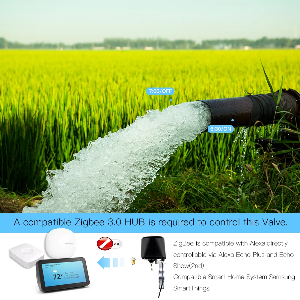 ZigBee 3.0 Smart Gas Water Valve Controller SmartThings App Remote Control Echo Plus Voice Control,Work with Alexa Google Home