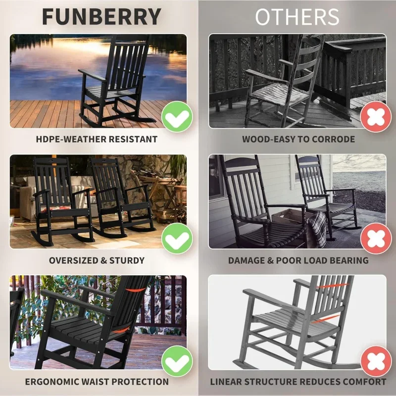 Patio Rocking Chairs Set of 2,Poly Lumber Rocker,All Weather Rocking Chair Outdoor,High Back Porch Rocker,CrackerRockin