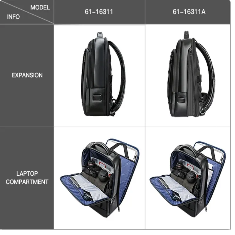 BOPAI Wholesale Oem Business Office Men Travel Cowhide 15.6 Usb Charging Expandable Luxury Genuine Leather Laptop Backpack 6