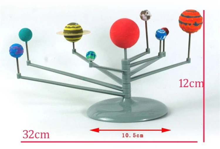 4M Solar System Planetarium