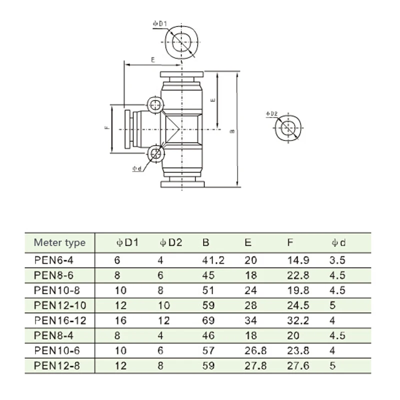 Computers e Electronics
