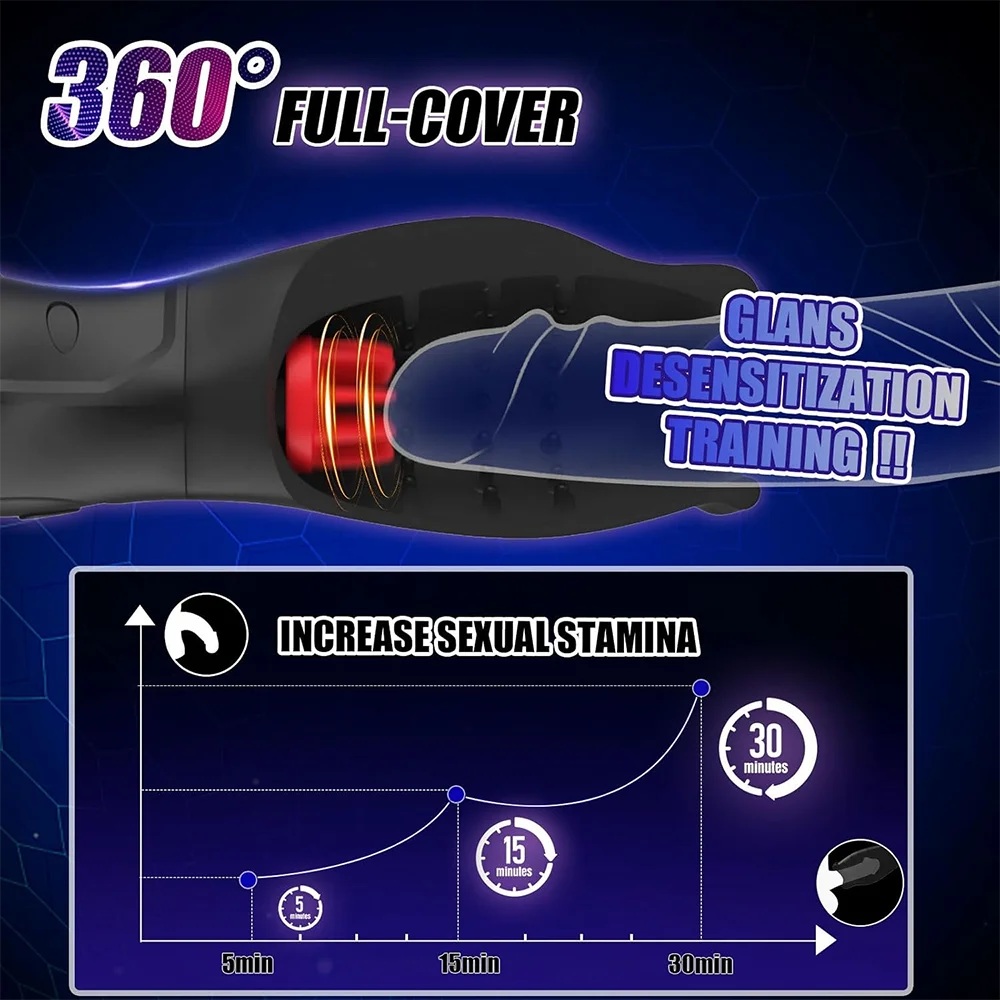Male Automatic Masturbator Cup Vagina Masturbation 5 Rotating &10 Vibrator Penis Blowjob Pussy Stimulator Adult Sex Toys for Men