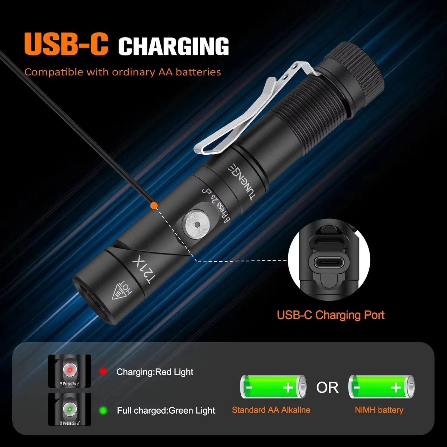 TUNENGE T21X 90 Degree Headlamp Flashlight USB C Rechargeable AA Flashlight LED with Headband Kit For Hiking Camping Emergency led flashlight led flashlights camping light led torch light