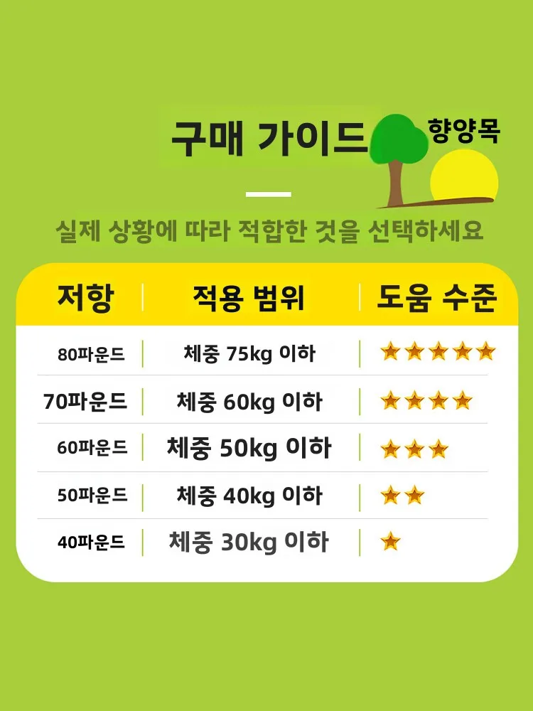 보조 로프 탄성 저항 리턴 피트니스 장비 복근 휠 코어 트레이너 저항 밴드 헬스 장비