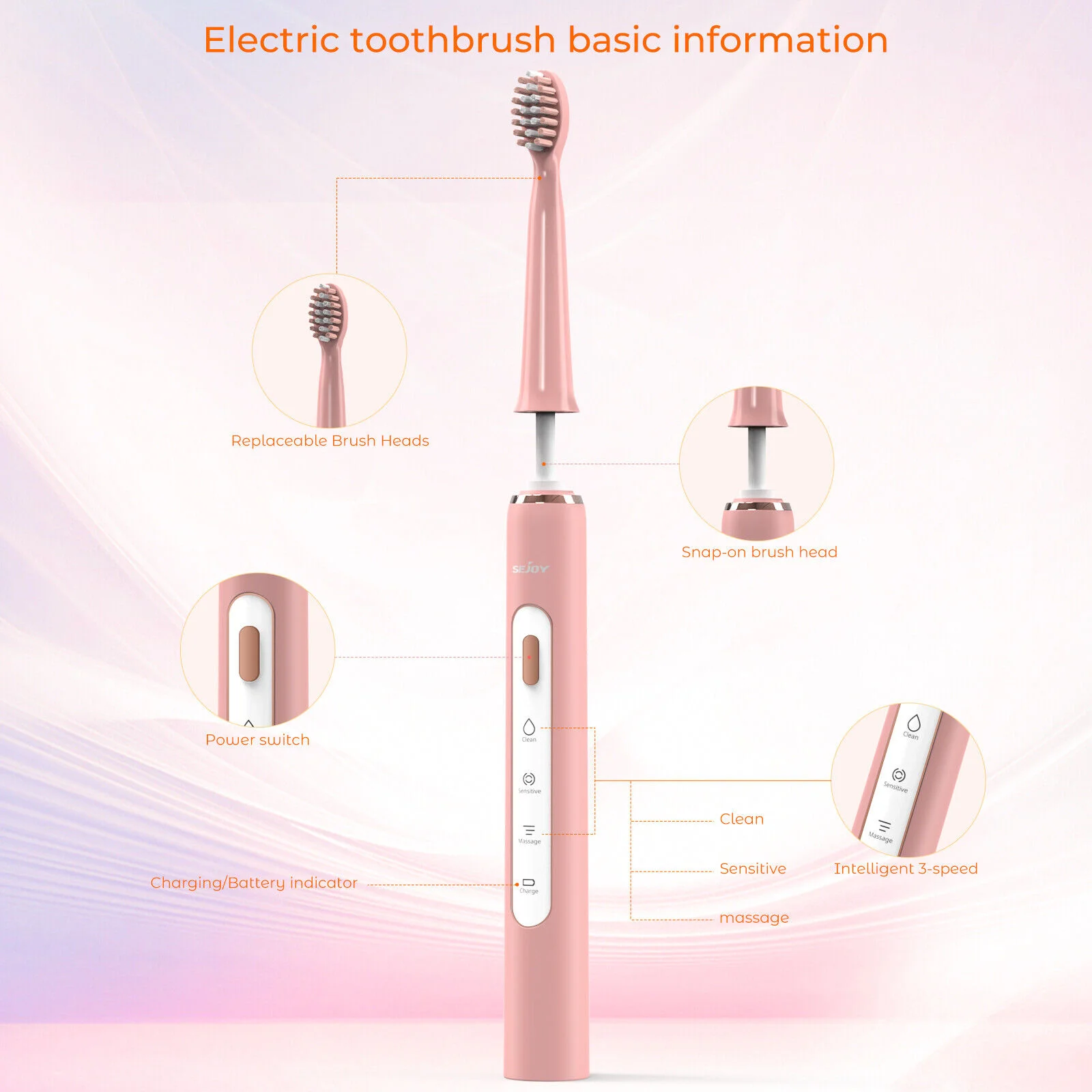 SEJOY Sonic Electric Toothbrush 7 Brush Heads Smart Timer Rechargeable 2