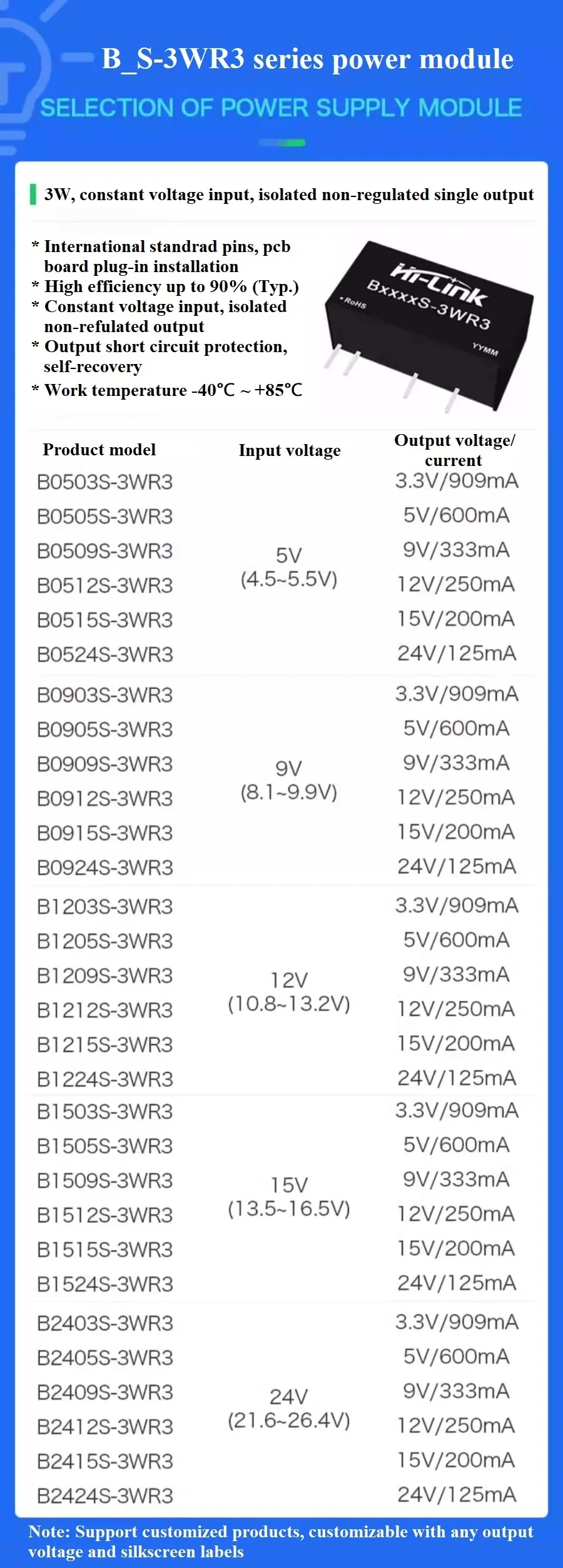 B1205S-3WR3 Mini Hi-Link 10 Stück B1212S-3WR3 B1224S-3WR3 3 W 3,3 V 5 V 9 V 12 V 15 V 24 V DC DC Konverter Netzteil Modul Elektronik – Detail 1