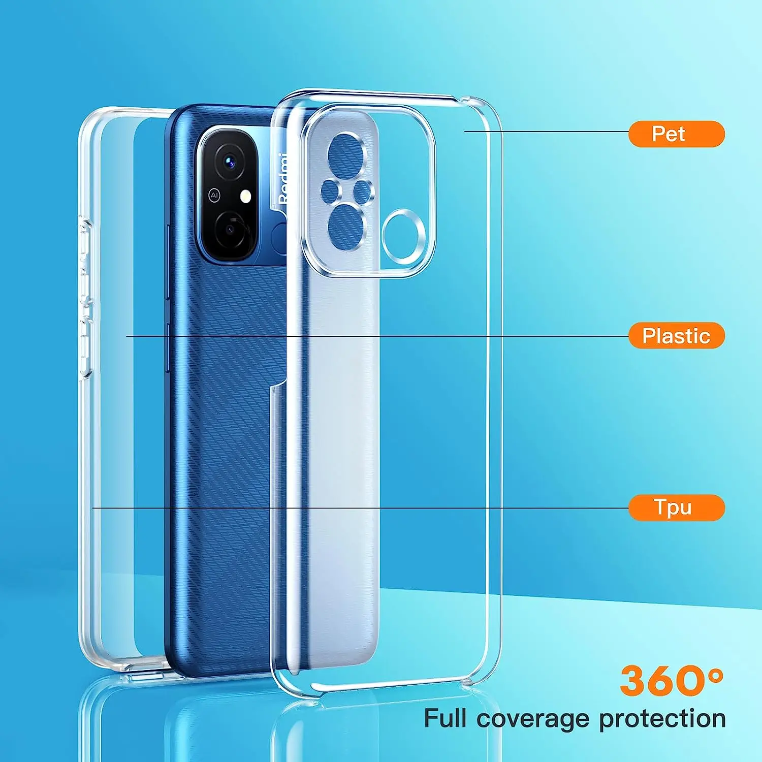 360 Full Cover Clear Hybrid Silicone Phone Case