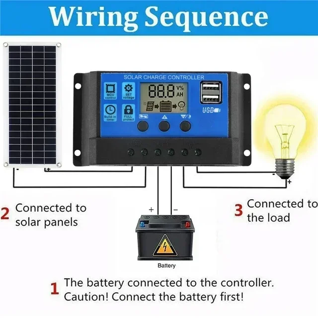 1000W Solar Panel 12V Solar Cell Kit 10A-100A Controller Solar Panel for Phone RV Car MP3 PAD Charger Outdoor Battery Supply 6