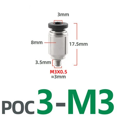POC3-M3