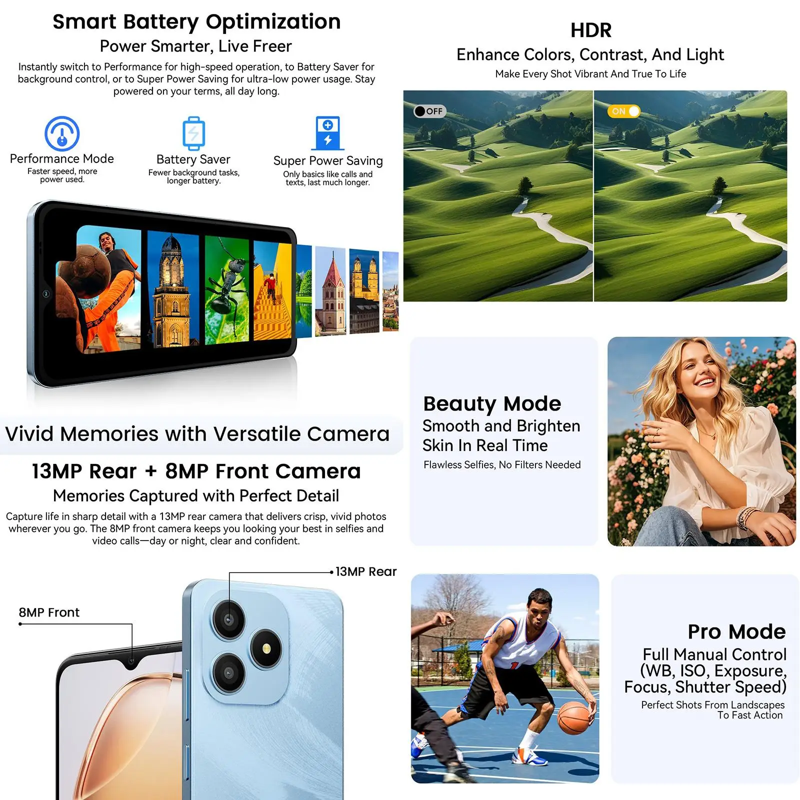 Blackview WAVE 9C Smartphone 4GB+128GB 6.56'' Android 15 Unisoc T603 5000mAh 13MP Camera 4G Cellphone