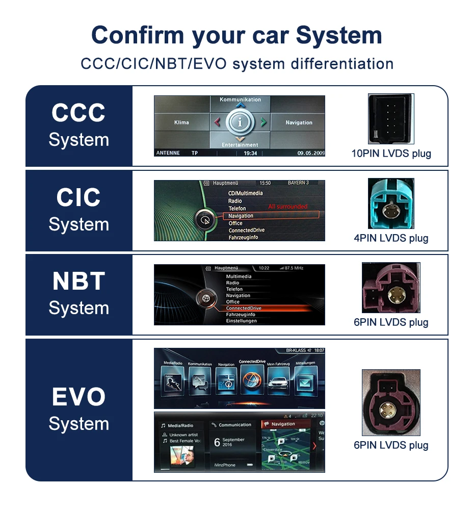 12.3inch Qualcomm Snapdragon680 6225 Andorid14 Wireless Auto CarPlay For BMW 2Se