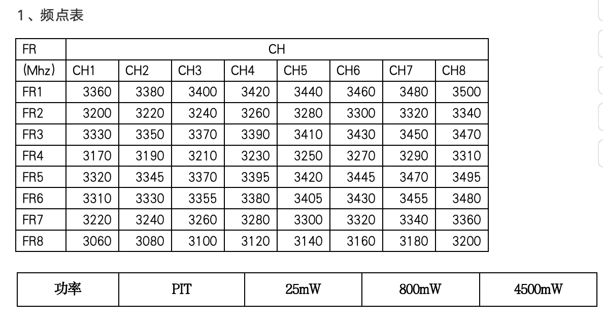 FlytoFPV VTX-F8 3.3G 4500mW 64CH Transmetteur FPV Longue Distance