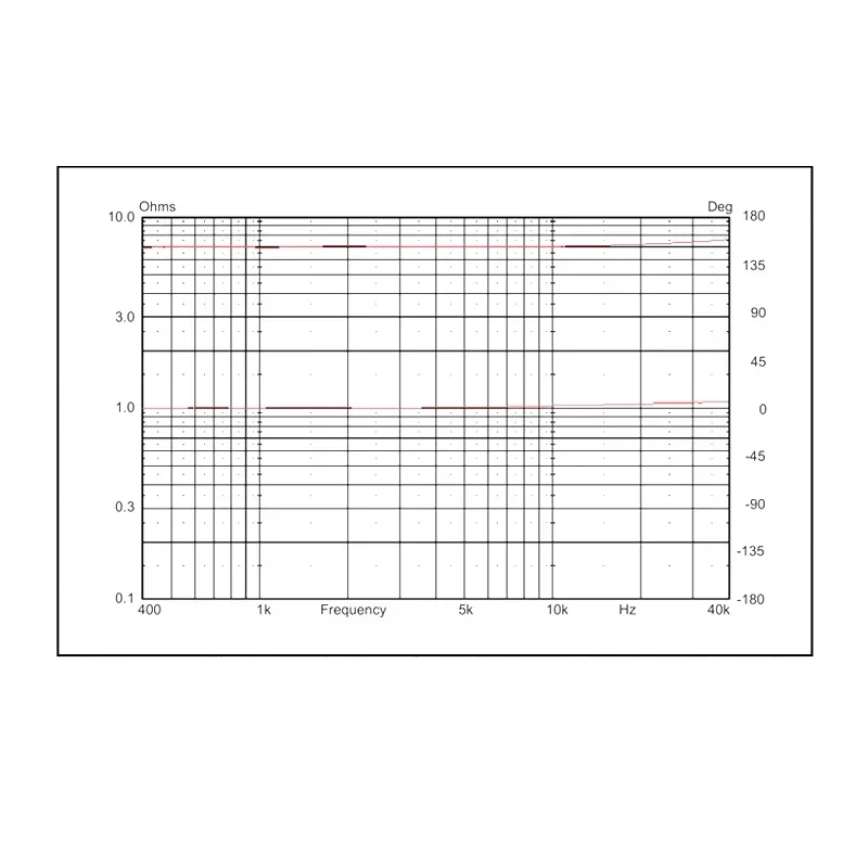 60W 94dB Ribbon Isodynamic Tweeter Professional Premium HiFi Speaker DIY Unit Home Theater Driver Neodymium AMT Planar Speaker