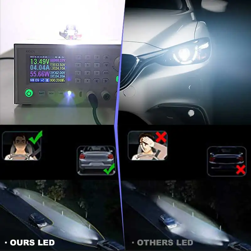 HLXG Turbo H7 LED CANBUS Lights 110W 25000Lm Mini Head Lamps 3580 CSP Wireless Car LED Headlight Bulbs with Fan 6000K White 12V