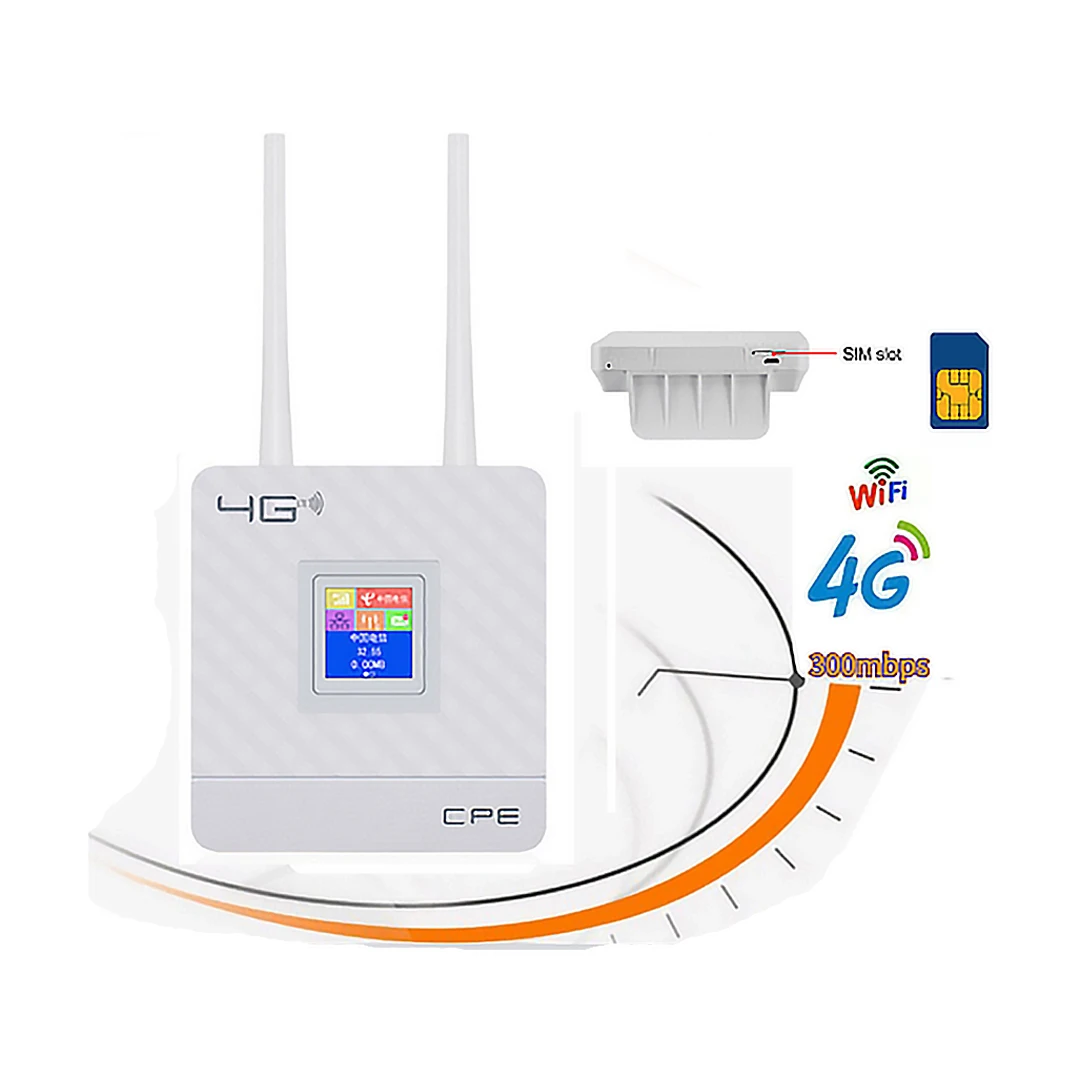 CPE903 Lte 3G 4G router 2 External Antennas Wifi Modem CPE Wireless Router with RJ45 Port and Sim Card Slot EU Plug