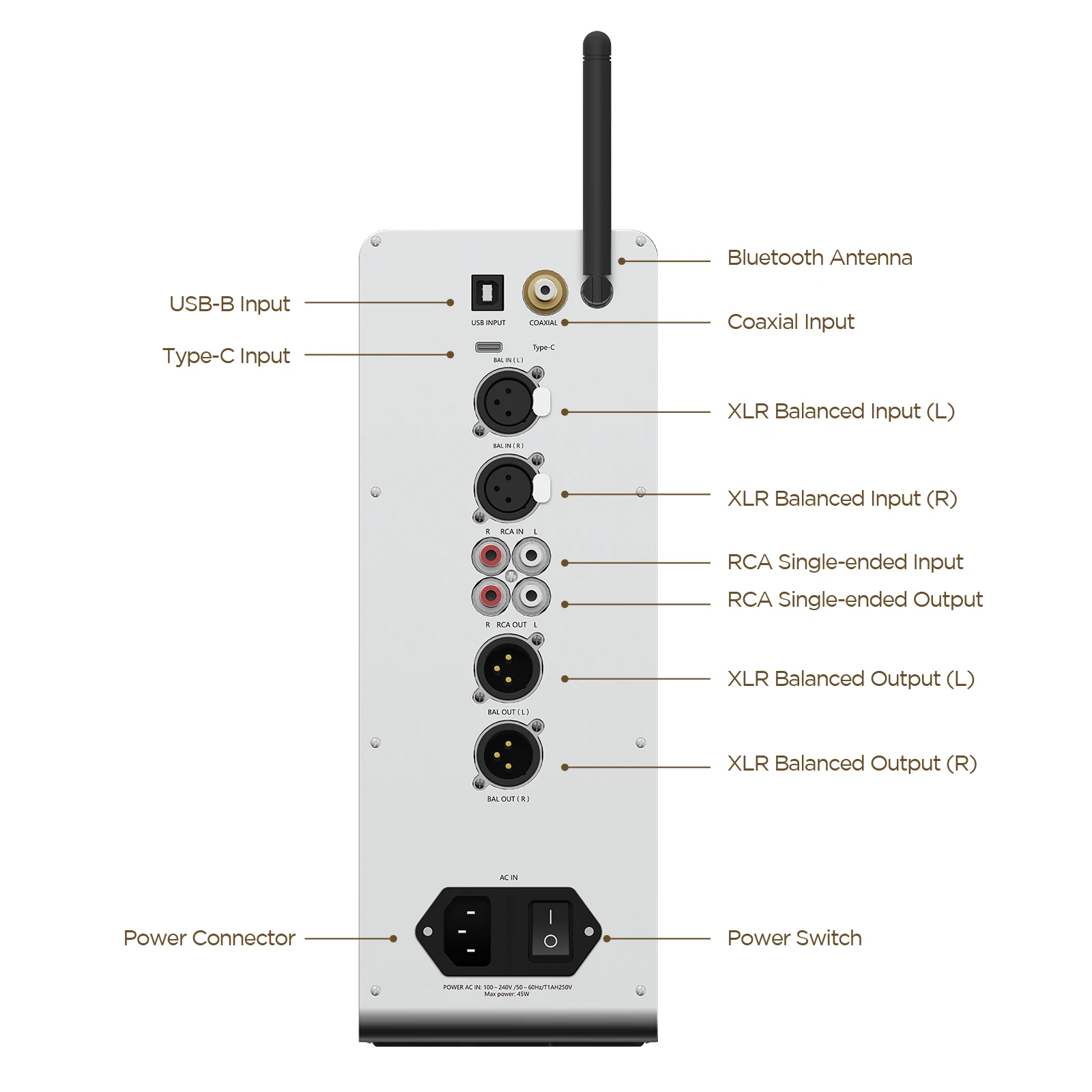 HIFIMAN EF600 Bluetooth DAC/Amplifier/Headphone Stand with HYMALAYA Pro R2R DAC,headphone amplifier,portable dac amplifier