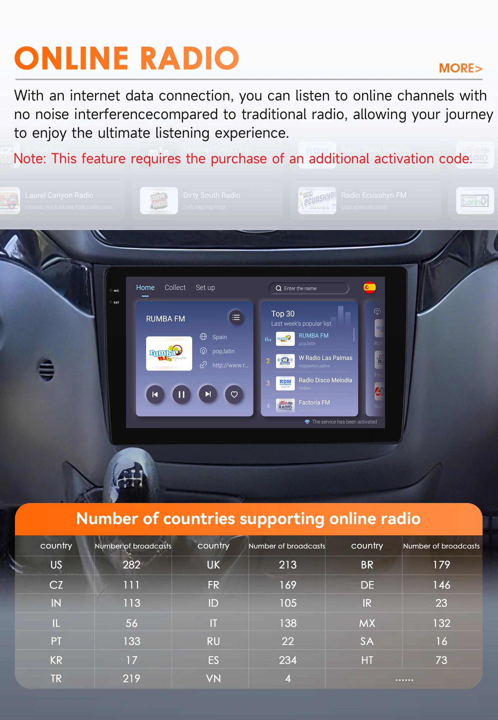 Hizpo Android 14 Auto-Multimedia-Player für Mercedes-Benz Vito 2 W639 Viano W639 2003 - 2015 Carplay 360-Grad-Kamera mit Snapdragon 6115 – Detail 28