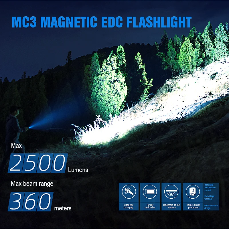 Torcia TrustFire MC5 3300 Lumen – EDC Ricaricabile Magnetica IP68 – Con Batteria