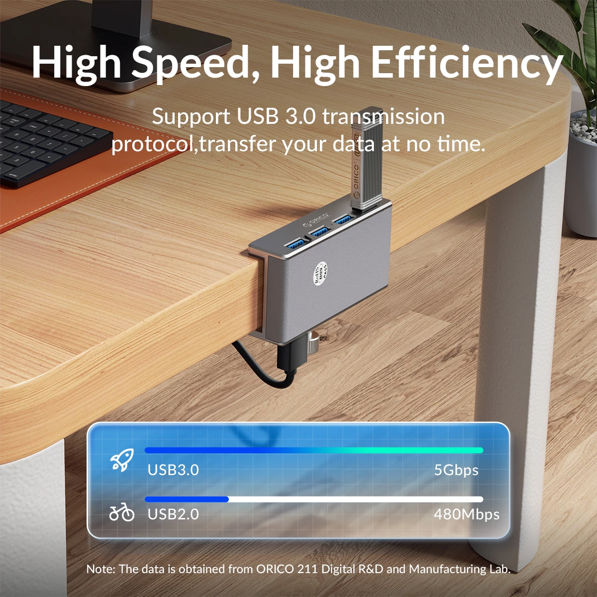 ORICO 5GBPS Data Transmission Hub Aluminum 4 Ports USB 3.0 Clip HUB with Power Supply High Speed for MAC OS PC