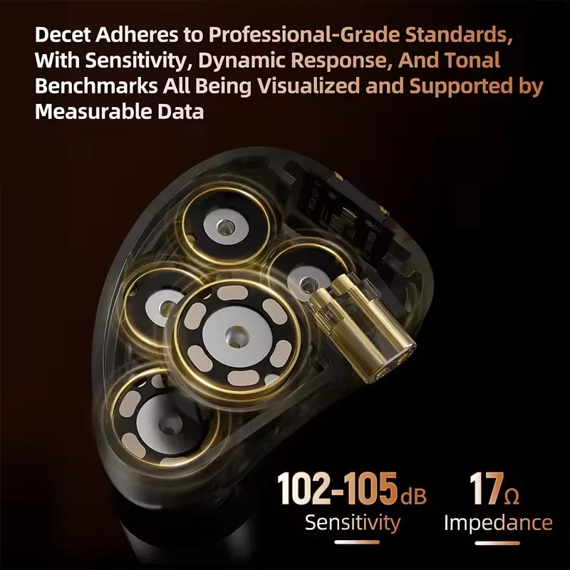 KZ Decet HiFi Wired Earphones 10 Unit Dynamic Monitoring Earphones 3.5mm -2-pin Adjustable Cable Custom Earphones 6