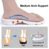 Eyriphy Unisex Garden Clogs Outdoor Garden Sandals For Men Breathable Fishing Walking Clogs Shoes Comfort Casual Women Slippers 4