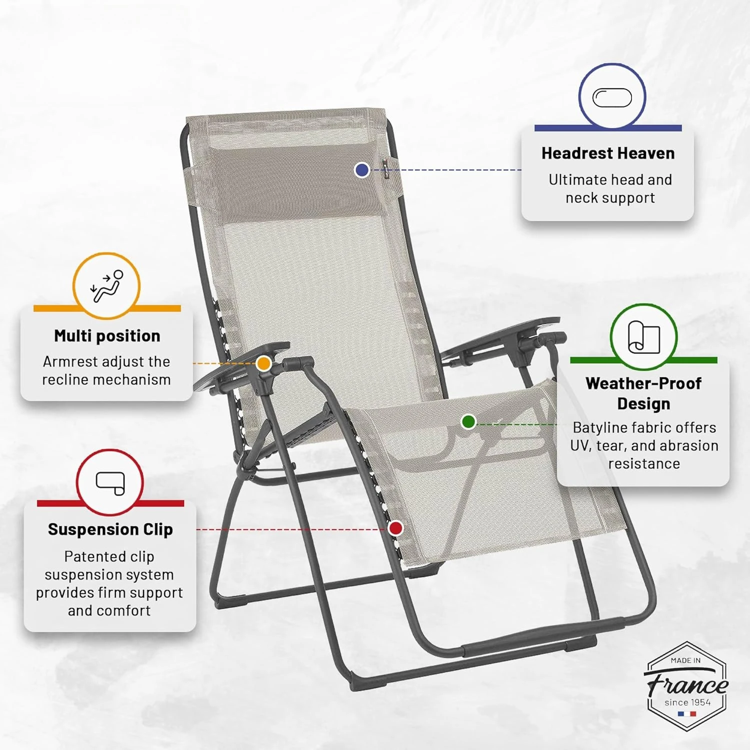 Futura XL Zero Gravity Patio Recliner (Seigle Grey Batyline Canvas) Extra Large Outdoor Folding Lounge Chair